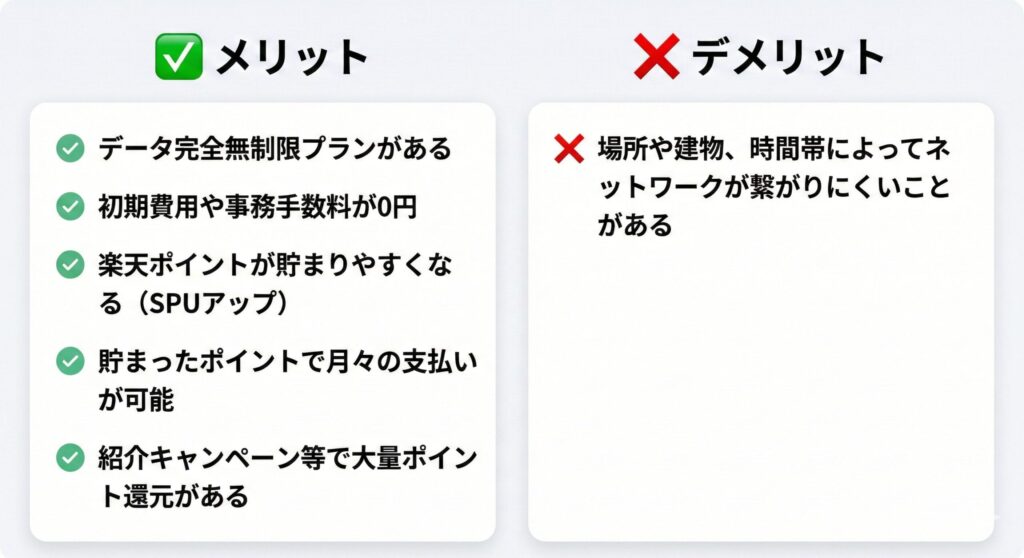 楽天モバイルのメリット・デメリット